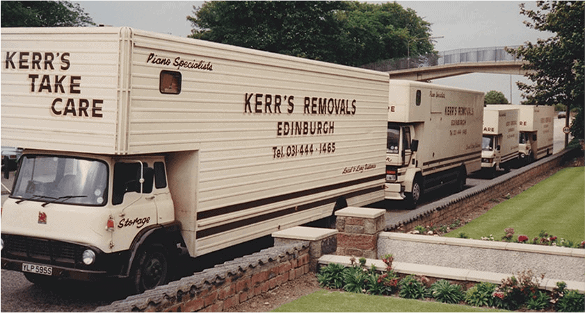 Kerrs Timeline 1984